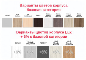 Консоль для шкафов Экон 1900 ЭК2-19 в Петропавловске - petropavlovsk.magazinmebel.ru | фото - изображение 2