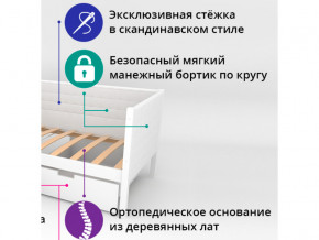 Кровать-тахта мягкая Svogen мятно-белый в Петропавловске - petropavlovsk.magazinmebel.ru | фото - изображение 2