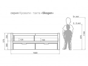 Кровать-тахта Svogen с ящиками и бортиком графит-белый в Петропавловске - petropavlovsk.magazinmebel.ru | фото - изображение 3